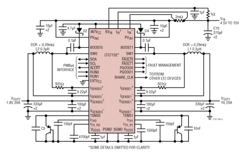 应用电路图 - Analog Devices Inc. LTC7132双路PolyPhase稳压器